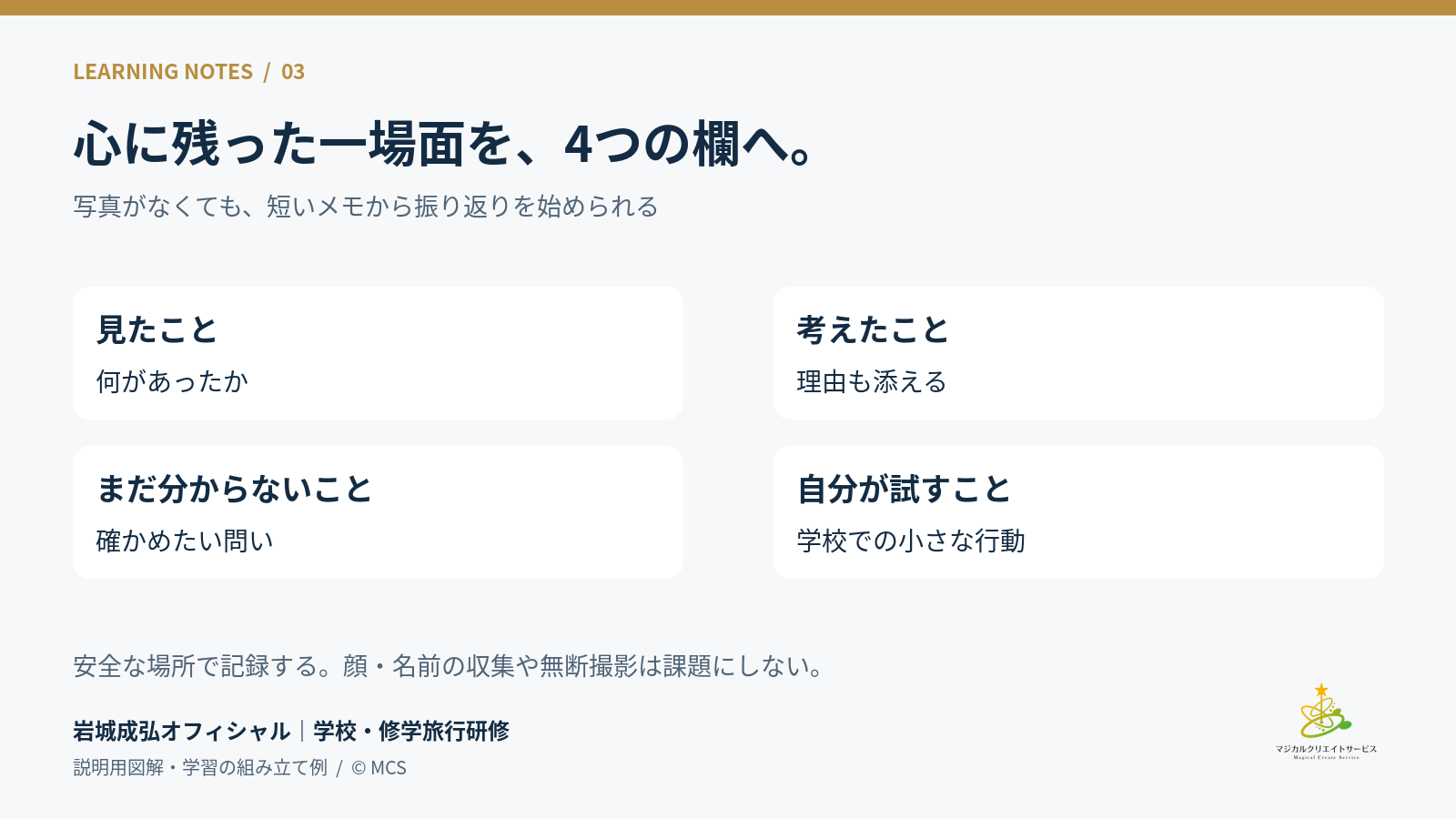 見たこと、考えたこと、まだ分からないこと、自分が試すことを残す観察メモの説明図