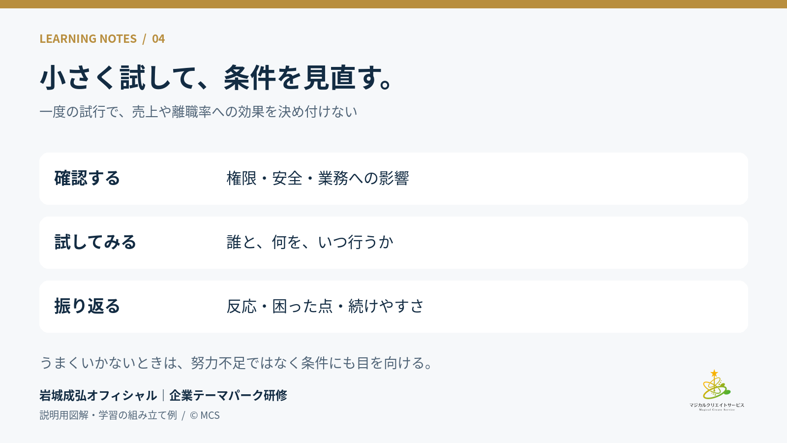 権限や安全を確認し、小さく試して、反応や続けやすさを振り返る説明図