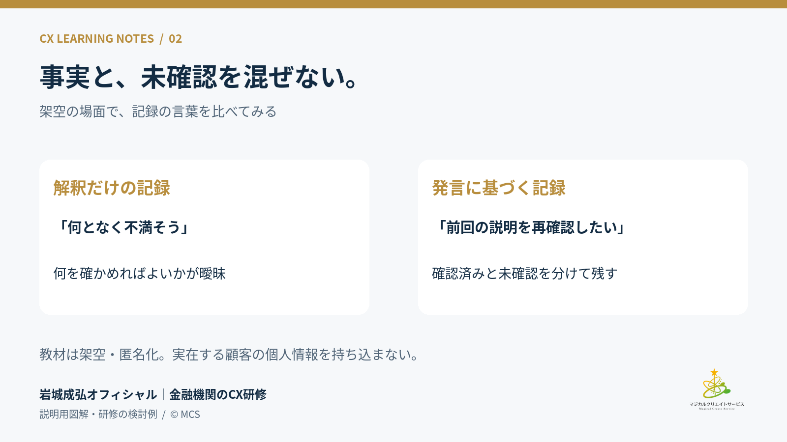 架空の記録例の比較図。「何となく不満そう」という解釈と「前回の説明を再確認したい」という発言に基づく記録を区別する。