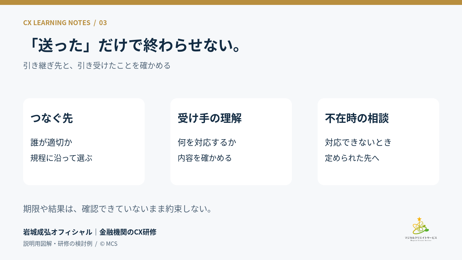 引き継ぎの説明図。適切なつなぎ先、受け手の理解、不在時の相談先を確認する三つの項目。